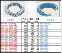 機(jī)床轉(zhuǎn)臺軸承INA-SKF互換表